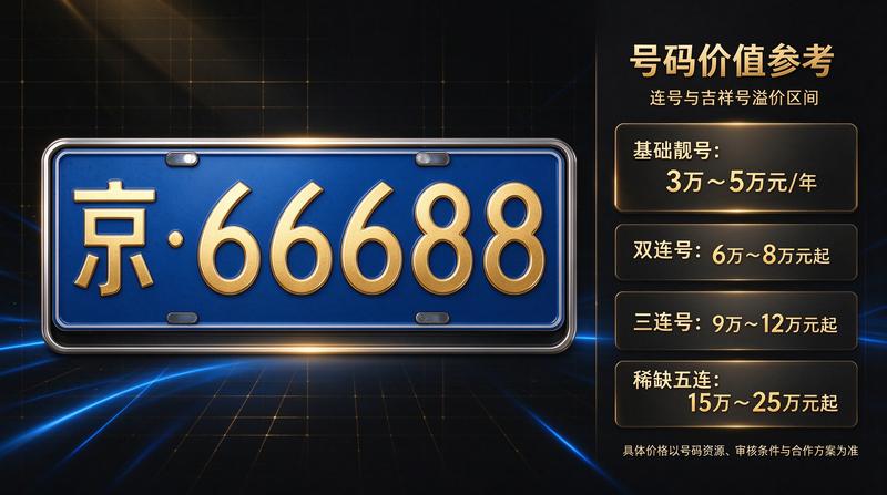客户张先生